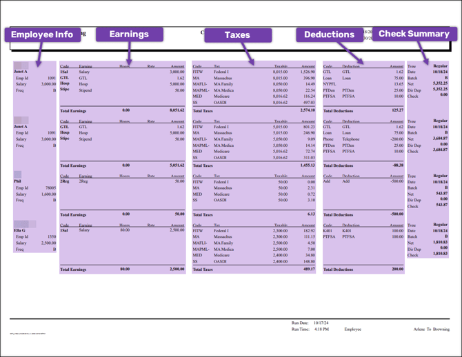 A screenshot of a preprocess register, naming each column from left to right: Employee Info, Earnings, Taxes, Deductions, Check Summary.