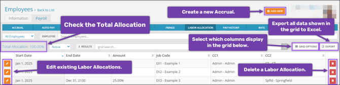 A screenshot of the Labor Allocation page.