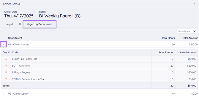 A screenshot of the Batch Totals page, highlighting the "Keyed by Department" section.