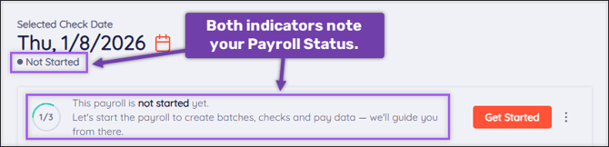 A screenshot of the Payroll Dashboard, highlighting the location of the two payroll status indicators.