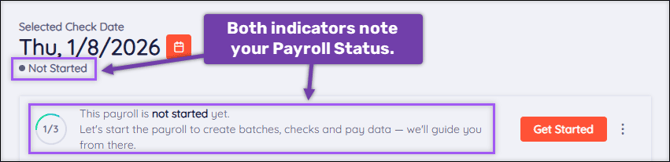 A screenshot of the Payroll Dashboard, highlighting the location of the two payroll status indicators.