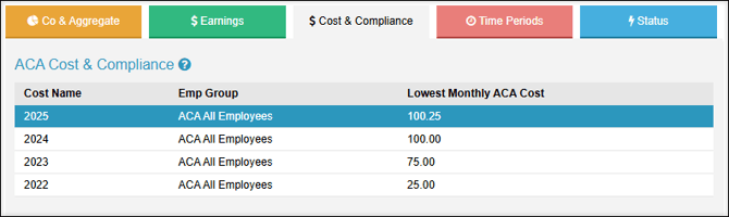 A screenshot of the Cost and Compliance page of ACA Setup.