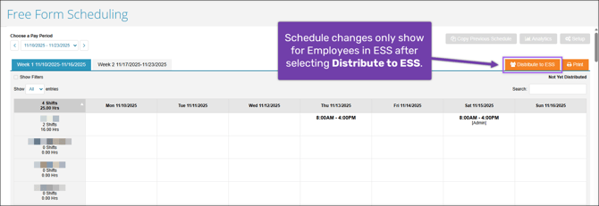 A screenshot of the Free Form Scheduling page, highlighting the "Distribute to ESS" button with a callout stating "Schedule changes only show for Employees in ESS after selecting Distribute to ESS."